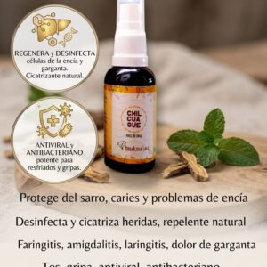 Chilcuague 15ml - Raiz de oro 30 ML